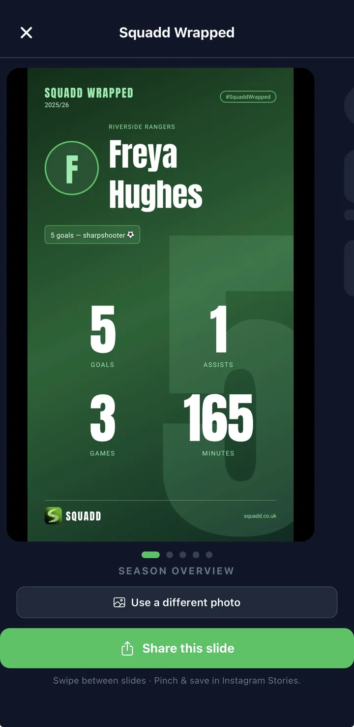 Squadd Wrapped — a shareable end-of-season card for a player
