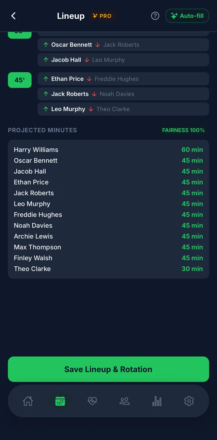The rotation planner: projected minutes for every player, fairness 100%
