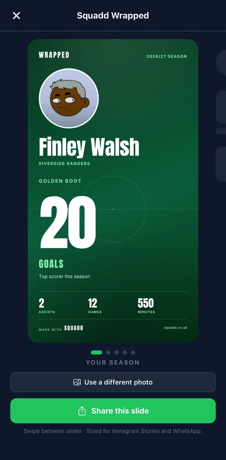 Squadd Wrapped card for a player: Golden Boot, 20 goals, 2 assists, 12 games, 550 minutes